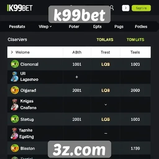 Avaliação das opções de jogos disponíveis no k99bet