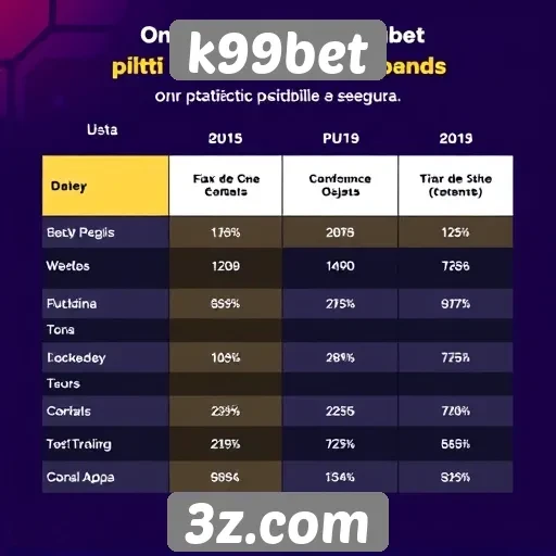 Comparativa de métodos de pagamento no k99bet